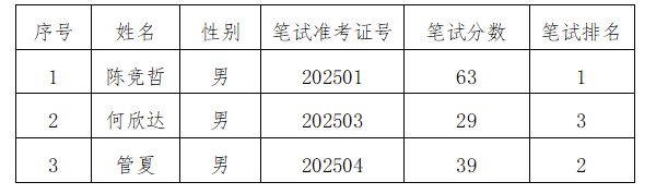 微信图片_20250523060526.png