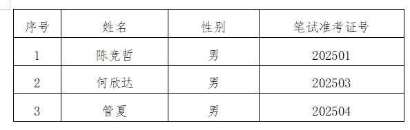 微信图片_20250523060713.png