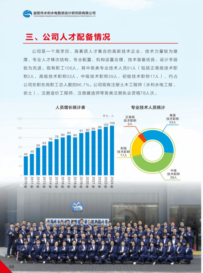 益阳市水利水电勘测设计研究院有限公司（宣传册）_07(1).png