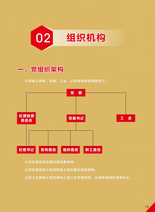 益阳市水利水电勘测设计研究院有限公司（宣传册）_10(2).png